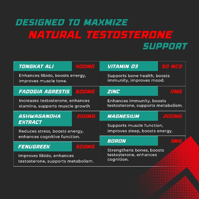 Natural T Booster NT1
