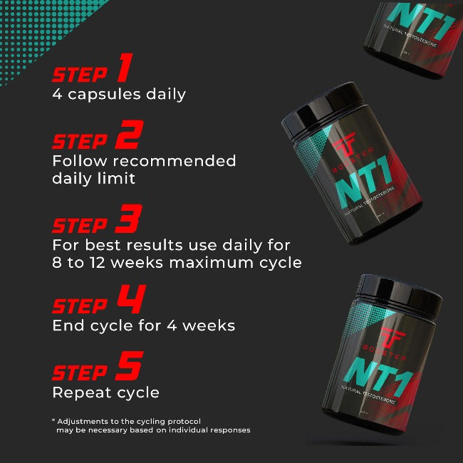 Natural T Booster NT1